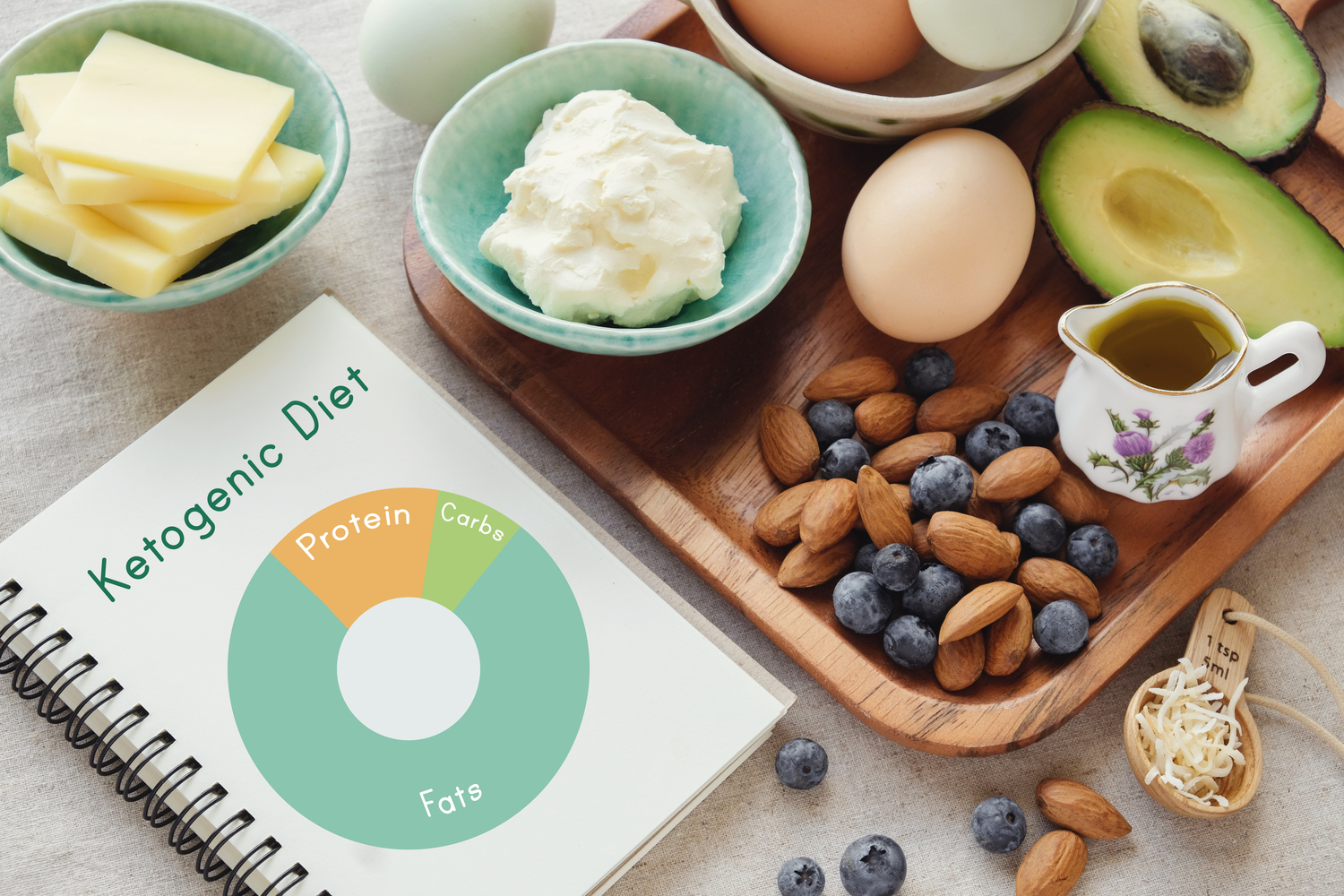 6 Common Keto Diet Mistakes to Avoid