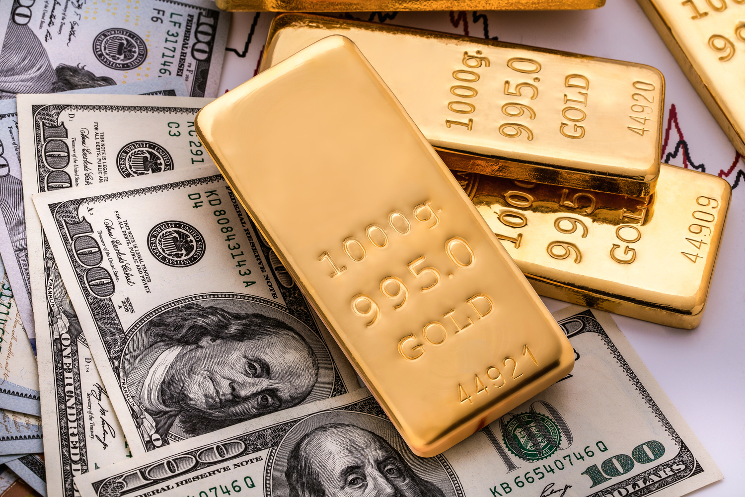 Important Things to Know Before Investing in Precious Metal